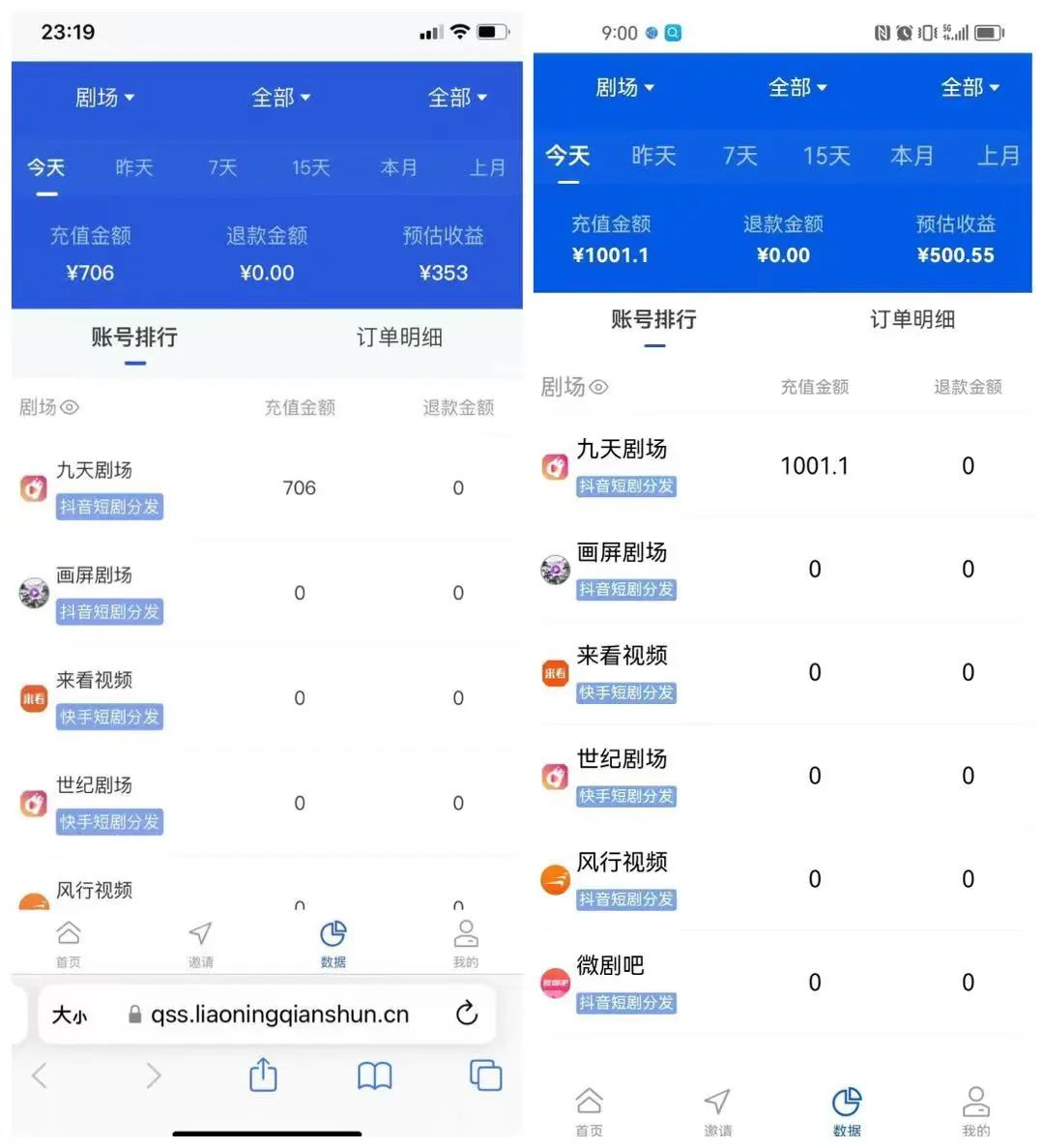 图片[2]-升阶有道：短剧推广平台怎么赚钱，短剧变现这个项目，掌握逻辑轻松一天300+！-升阶有道