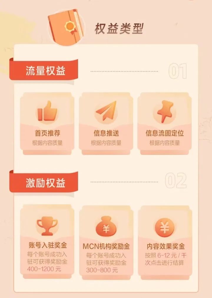 图片[2]-有道词典WOW社区,入驻即拿收益，稀缺好项目-升阶有道