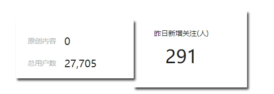 图片[2]-新手副业兼职推荐做什么？一天收入300，你就用这招足够了！-升阶有道